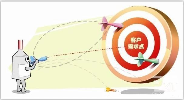 企业如何通过帮助客户成功，来达到自己的成功？