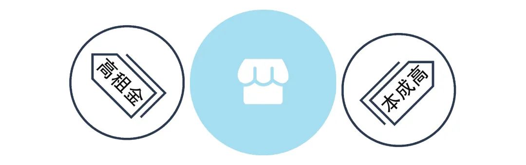 拎包不是去门店化,而是让门店拎包化