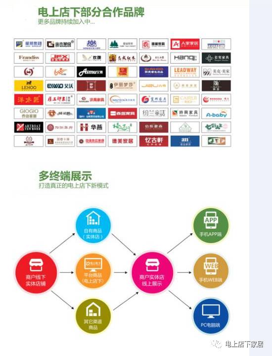 网上买家具哪个软件好