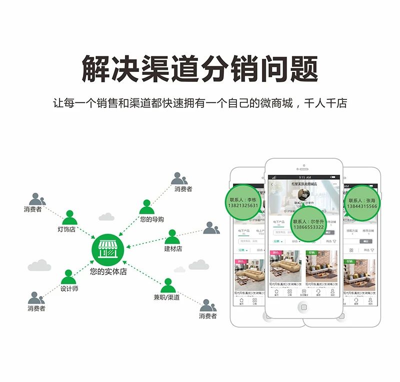 如何做好家具销售经营