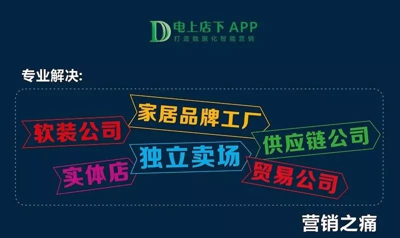 ERP系统与CRM系统有何区别?进行整合有何作用?
