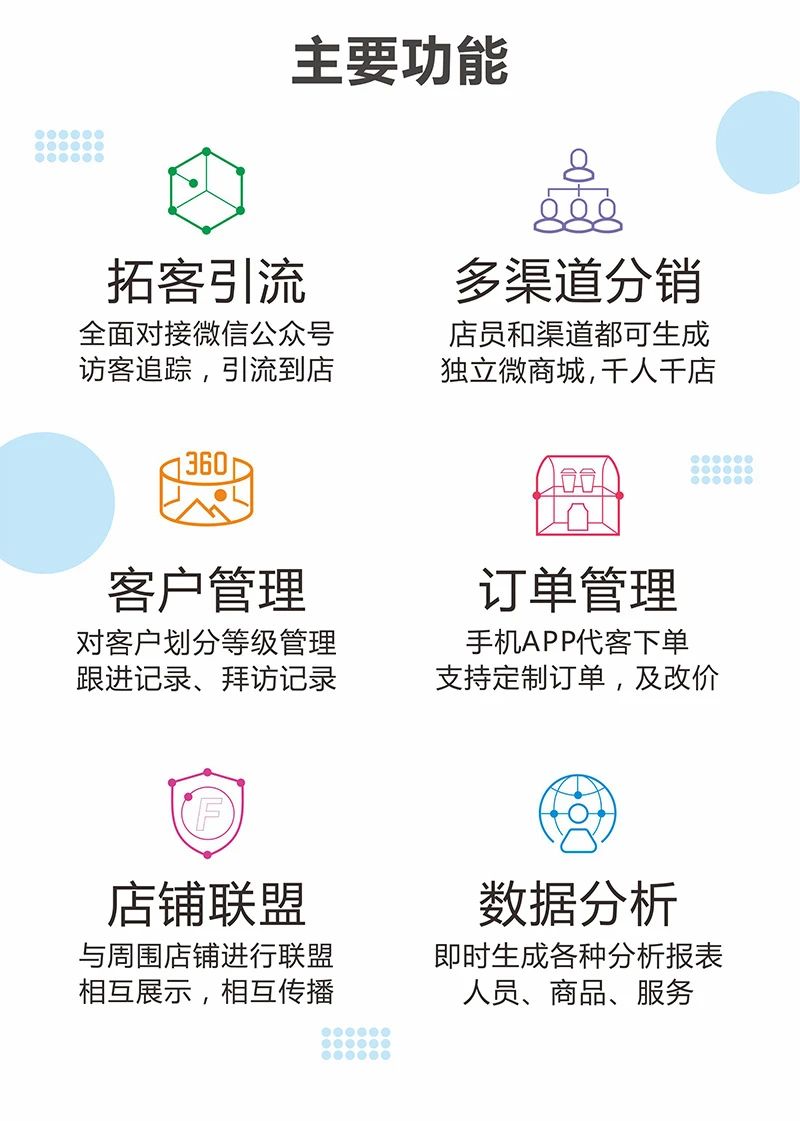 数字车间家具信息可视化监测管理系统