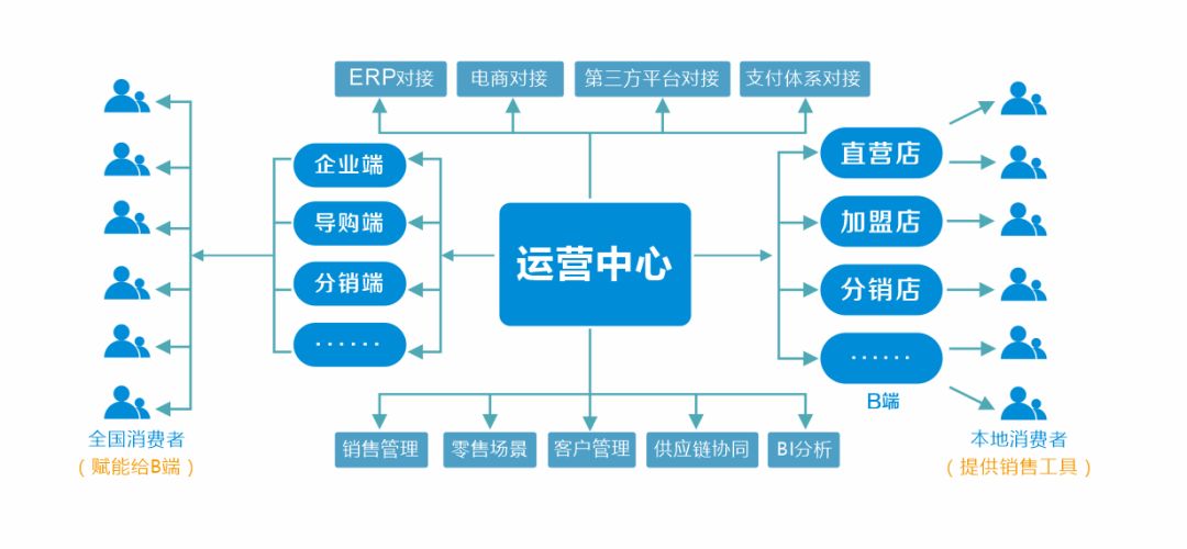 家具nc模拟加工软件这些模拟软件有哪些