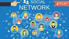 如何开展家具市场销售